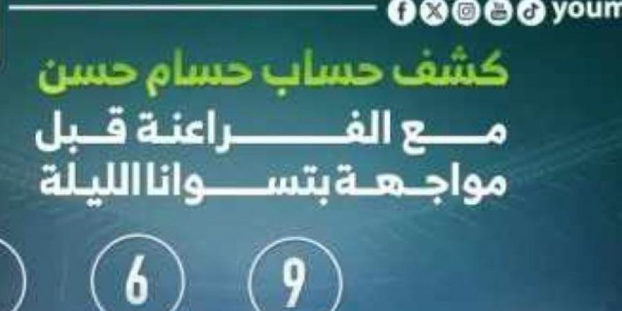 كشف حساب حسام حسن مع الفراعنة قبل مواجهة بوتسوانا الليلة.. إنفوجراف - عرب فايف