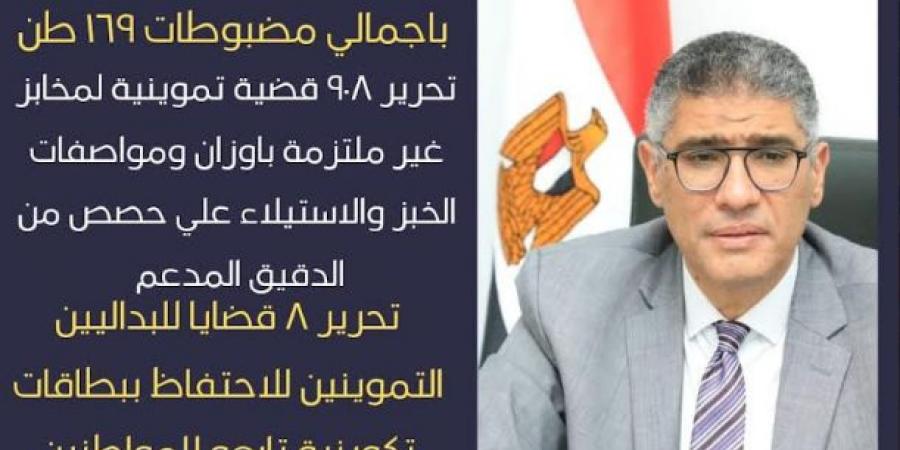 محافظ الجيزة: ضبط ٢٤٦٥ قضية تموينية بإجمالى ١٦٩ طن - عرب فايف