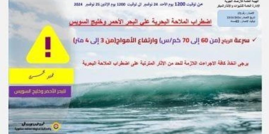 الأرصاد تحذر من اضطراب الملاحة البحرية على هذه الشواطئ.. الأمواج تصل لـ6 أمتار - عرب فايف