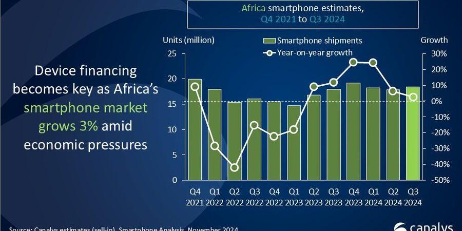Canalys: شاومي تحقق مكاسب كبيرة في سوق الهواتف الذكية بأفريقيا بالربع الثالث 2024 - عرب فايف