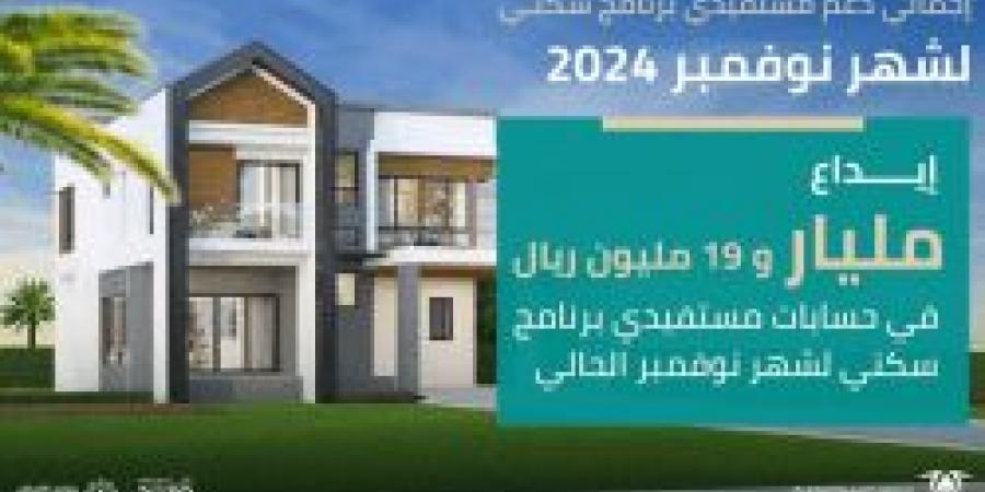 عاجل .. إيداع أكثر من مليار ريال في حسابات مستفيدي "سكني" لشهر نوفمبر 2024 - عرب فايف