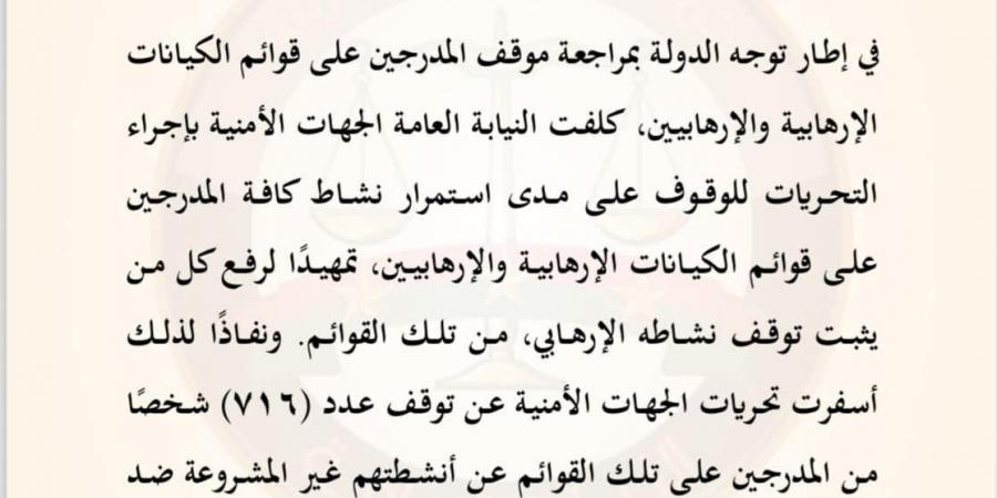 النيابة العامة: رفع أسماء 716 شخصًا من قوائم الكيانات الإرهابية والإرهابيين دفعة واحدة - عرب فايف