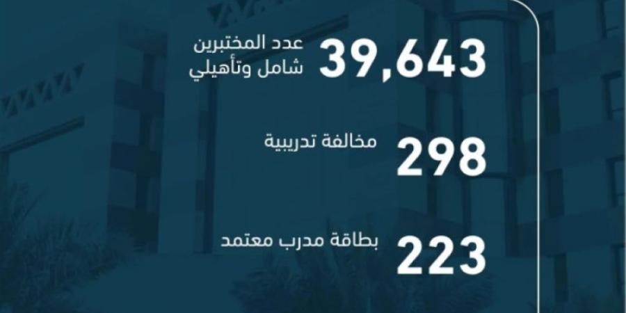 التدريب التقني ترصد 298 مخالفة تدريبية في النصف الأول من العام 2024 م - عرب فايف