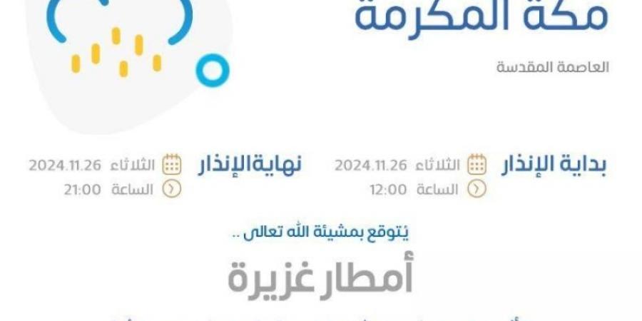 "الأرصاد" ينبّه من هطول أمطار غزيرة وتساقط للبرد على منطقة مكة المكرمة - عرب فايف