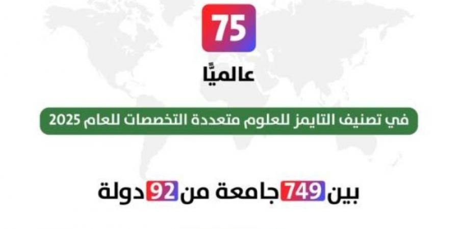 جامعة الملك خالد تحقق المركز الـ 75 عالميًّا - عرب فايف