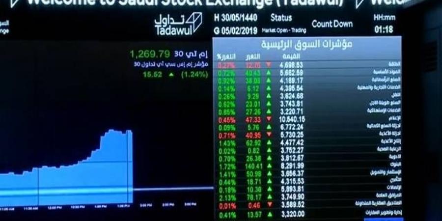 الأجانب يسجلون 944.3 مليون ريال صافي شراء بسوق الأسهم السعودية خلال أسبوع - عرب فايف