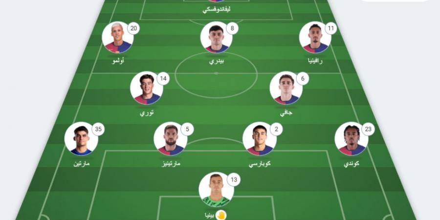 أخبار الرياضة - مساحات سبورت: برشلونة ضد لاس بالماس: الموعد والقنوات الناقلة وتشكيل الفريقين - عرب فايف