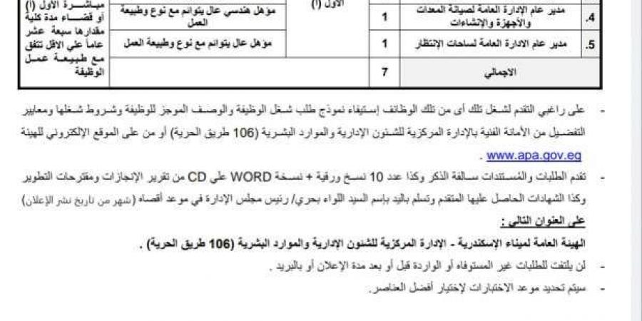 وظائف قيادية شاغرة في هيئة ميناء الإسكندرية.. الشروط وطريقة التقديم - عرب فايف