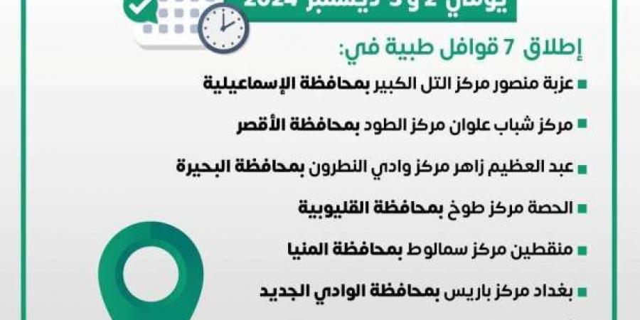 7 قوافل طبية في المحافظات ضمن «حياة كريمة» لمدة يومين.. اعرف الأماكن - عرب فايف