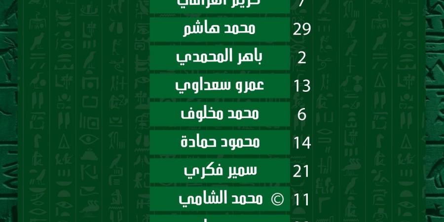 لقاء الصدارة.. التشكيل الرسمي لمباراة المصري البورسعيدي أوبيراميدز في الدوري المصري الممتاز - عرب فايف