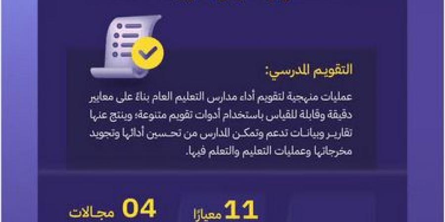 تمهيدًا للإعلان عن التقويم.. “تقويم التعليم” تصدر 25 معيارًا للتقويم المدرسي - عرب فايف