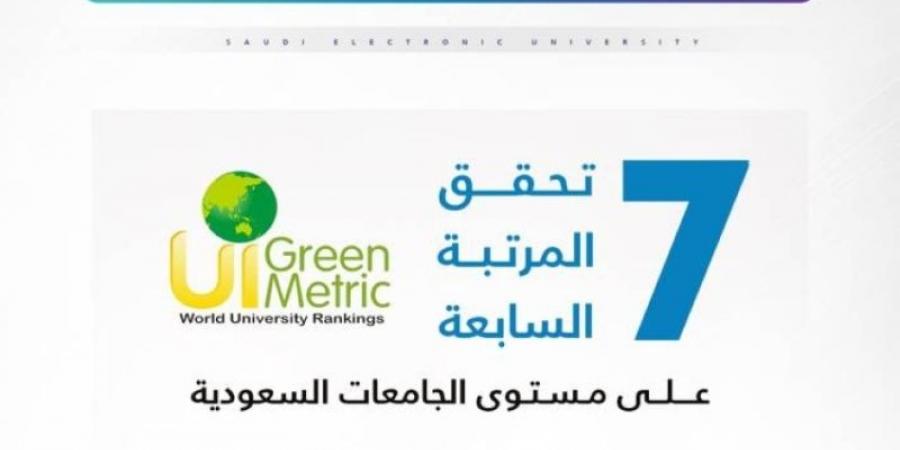 الجامعة السعودية الإلكترونية تدخل تصنيف UI Green Metric Ranking 2024 - عرب فايف