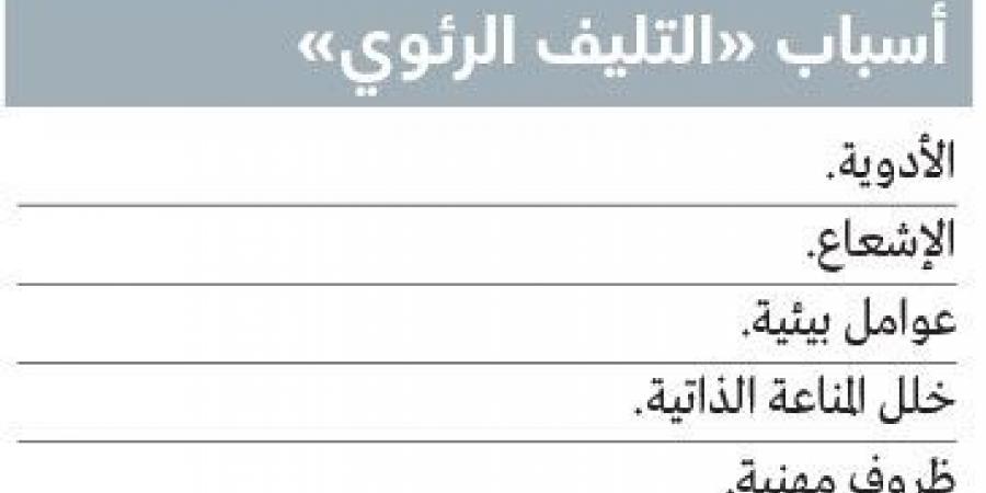 5 أسباب للإصابة بـ «التليف الرئوي» - عرب فايف