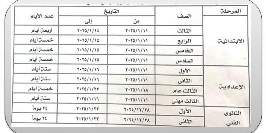 اعتماد الجدول الزمني لامتحانات الفصل الدراسي الأول بالمنوفية 2024- 2025 - عرب فايف