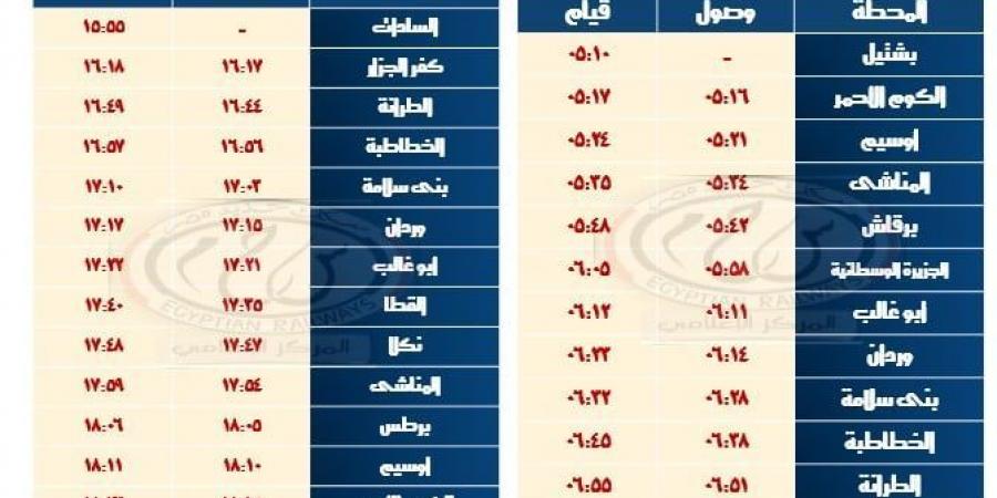 مواعيد القطارات على خط القنطرة شرق/ بئر العبد وخط بشتيل/ كفر داوود/ السادات - عرب فايف