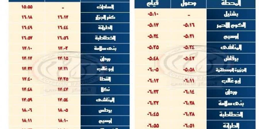 مواعيد قطارات القنطرة شرق/ بئر العبد وبشتيل/ كفر داوود/ السادات - عرب فايف