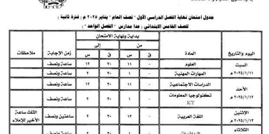 محافظ المنوفية يعتمد جداول امتحانات الفصل الدراسي الأول «2024 - 2025» - عرب فايف