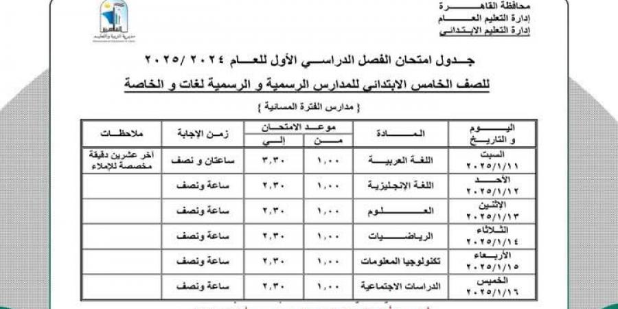 جدول امتحانات الفصل الدراسي الأول محافظة القاهرة.. اطلع الآن - عرب فايف