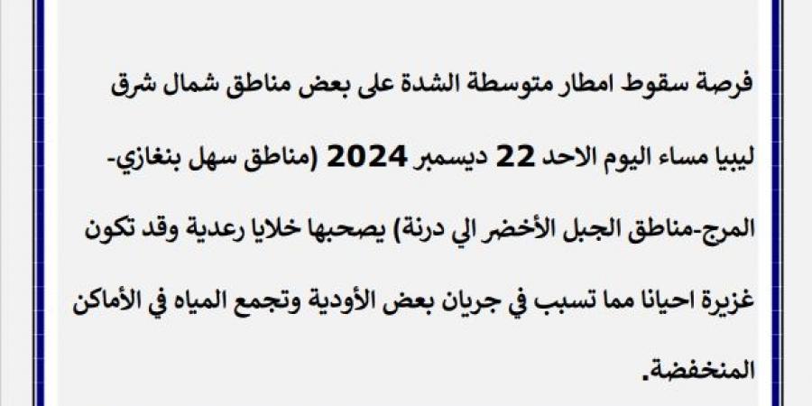 تنبيه جوي: أمطار غزيرة محتملة في شمال شرق ليبيا اليوم - عرب فايف