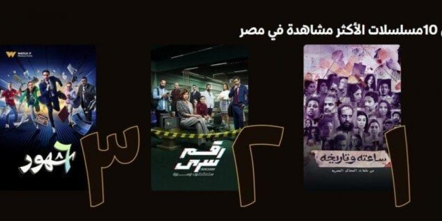 مسلسل «ساعته وتاريخه» يحقق الأعلى مشاهدة على watch it - عرب فايف