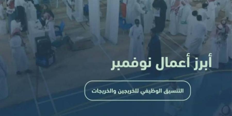 التدريب التقني: 9 آلاف فرصة وظيفية لخريجي الكليات والمعاهد التقنية في نوفمبر الماضي - عرب فايف