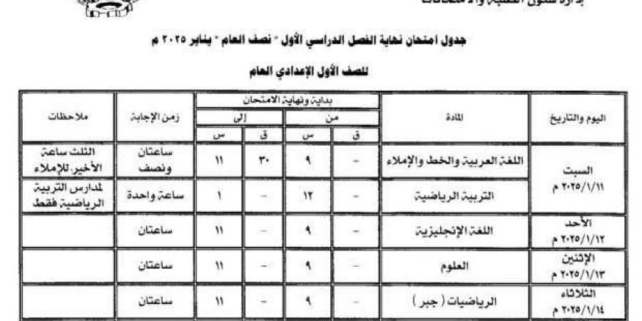 جداول امتحانات الصفين الأول والثاني الإعدادي بالمنوفية - عرب فايف