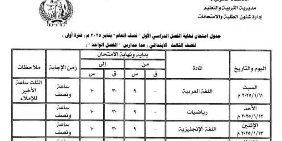 جداول امتحانات المرحلة الابتدائية 2025 بالمنوفية - عرب فايف