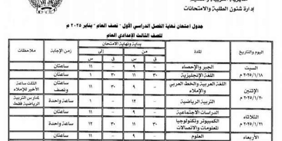 جدول الشهادة الإعدادية 2025 الفصل الدراسي الأول في محافظة المنوفية - عرب فايف