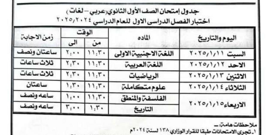 جداول امتحانات الصف الأول والثاني الثانوي للترم الأول بأسوان «علمي وأدبي» - عرب فايف