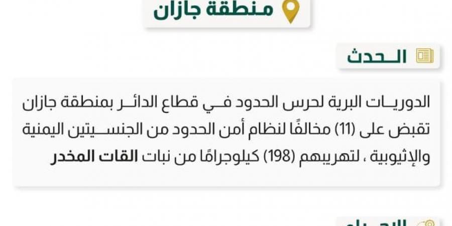 الأمن السعودي يعلن القبض على 11 شخصًا من جنسيتين إحداها يمنية متلبسين بمخالفة خطيرة - عرب فايف