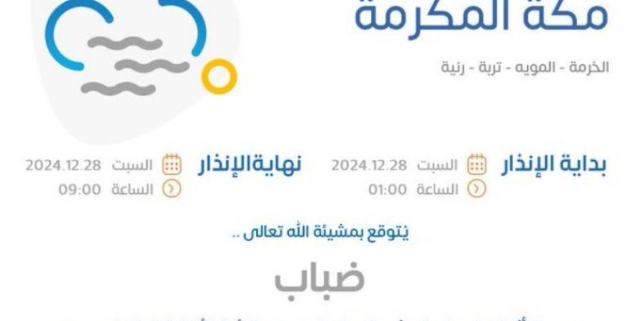 رياح وأتربة وضباب.. توقعات الطقس في مكة خلال الساعات المقبلة - عرب فايف