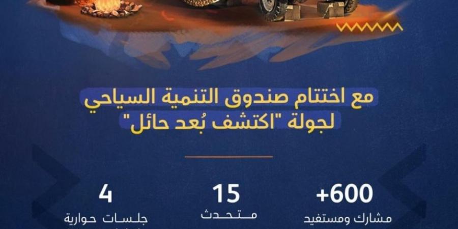 صور| فعاليات "اكتشف بُعد حائل" تشهد إقبالًا من الزوار ورواد الأعمال - عرب فايف