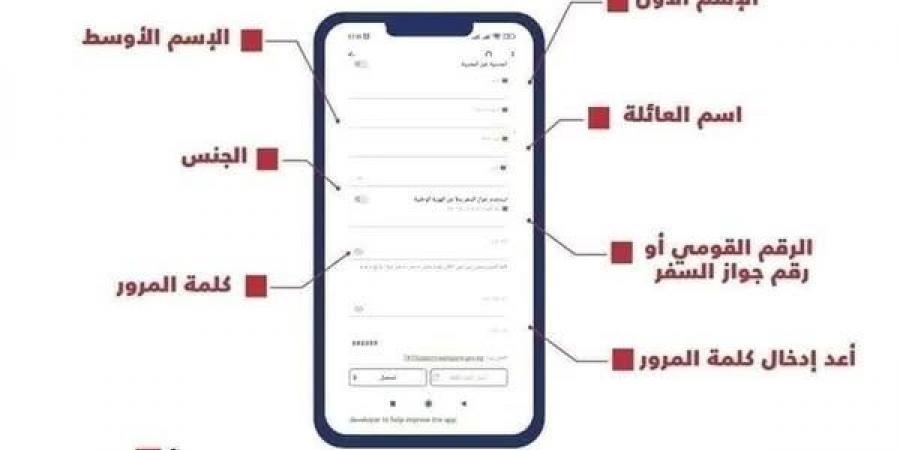 لمواجهة التكدس أمام الشبابيك.. السكة الحديد تتيح عدة طرق للدفع والحصول على تذاكر القطارات المختلفة - عرب فايف