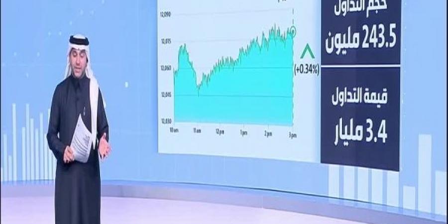 مؤشر "تاسي" ينهي أولى تعاملات عام 2025 باللون الأخضر كاسبا 40 نقطة - عرب فايف