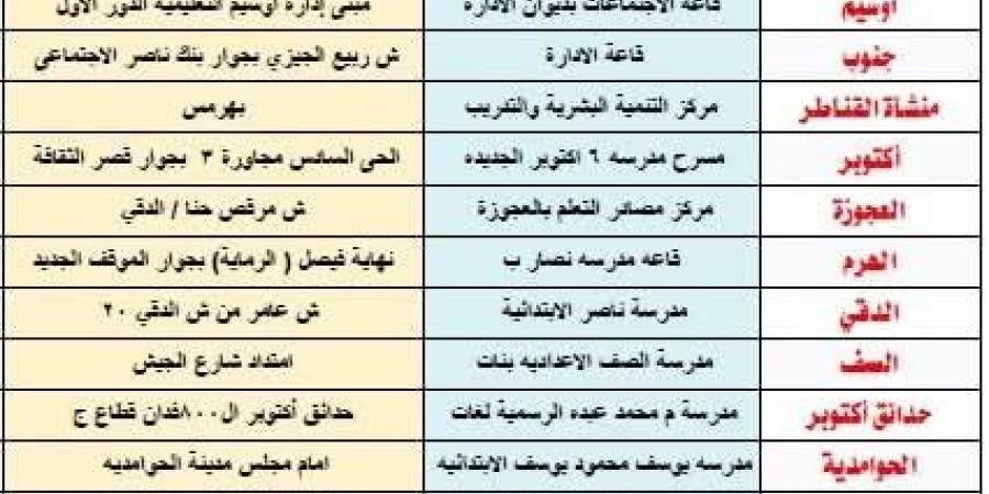 بدء التدريب التأهيلي لمسابقة 30 ألف معلم الدفعة الرابعة بالجيزة اليوم - عرب فايف