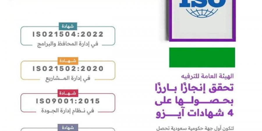 "هيئة الترفيه" تحصل على أربع شهادات عالمية في الجودة وإدارة الامتثال - عرب فايف