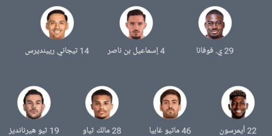 اخبار الرياضة تشكيلة ميلان المتوقعة لمواجهة يوفنتوس في السوبر الإيطالي