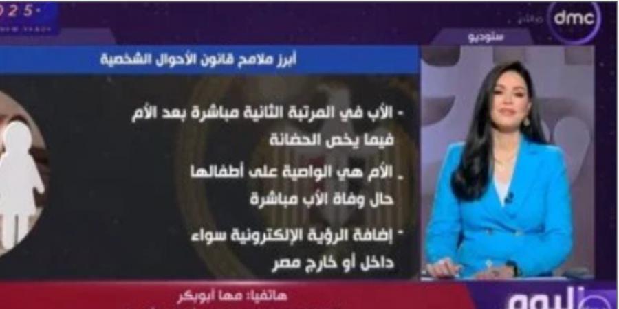 مها أبو بكر: قانون الأحوال الشخصية الجديد به تفاصيل كثيرة تخدم الأسرة المصرية - عرب فايف