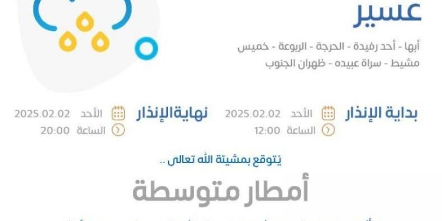 الأرصاد يُنبِّه من تكون أمطار على منطقة عسير - عرب فايف