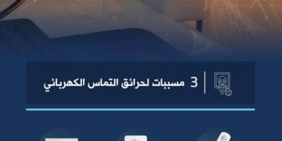 الدفاع المدني: ثلاثة مسببات لحرائق التماس الكهرباء - عرب فايف