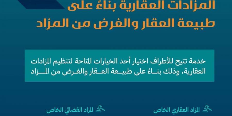 الهيئة العامة للعقار تتيح خيارات متعددة لتنظيم المزادات وفق طبيعة العقار.. تعرف على التفاصيل - عرب فايف