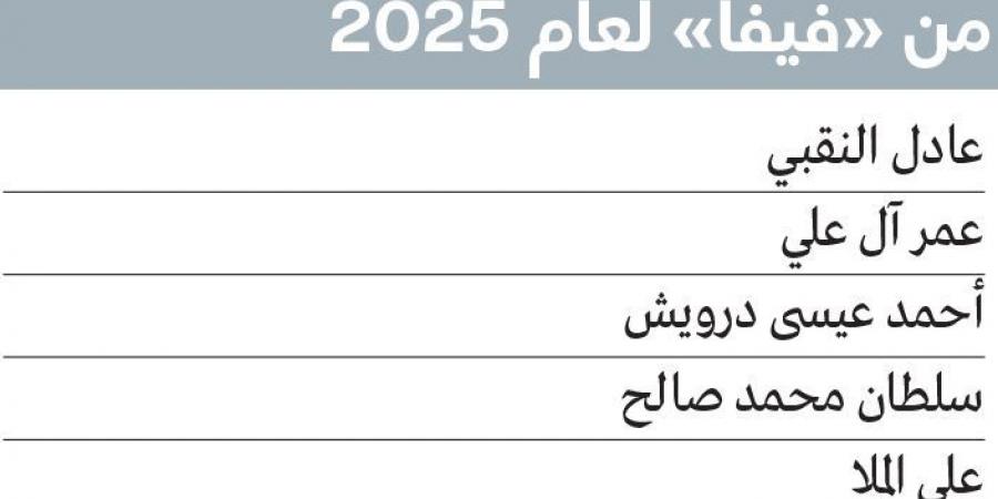 العاجل: لن نتمكّن من ترشيح حكم دولي سابع إلا في الموسم المقبل - عرب فايف