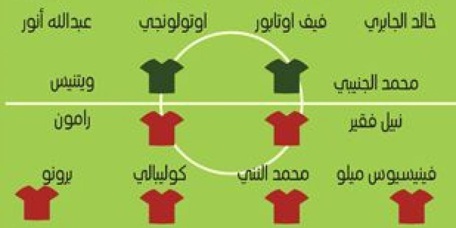 العروبة والجزيرة.. مواجهة لتصحيح المسار - عرب فايف