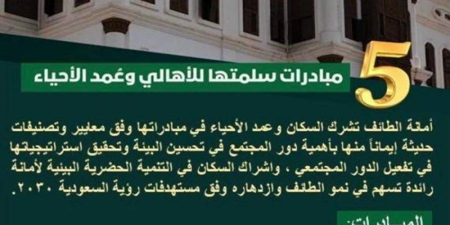 أمانة الطائف تشرك المجتمع بـ(5) مبادرات تطوعية للتنمية الحضرية - عرب فايف