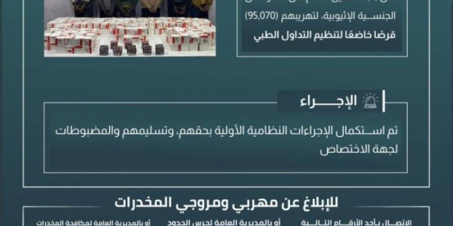 حرس الحدود بعسير يقبض على (6) مخالفين لتهريبهم (95,070) قرصًا خاضعًا لتنظيم التداول الطبي - عرب فايف