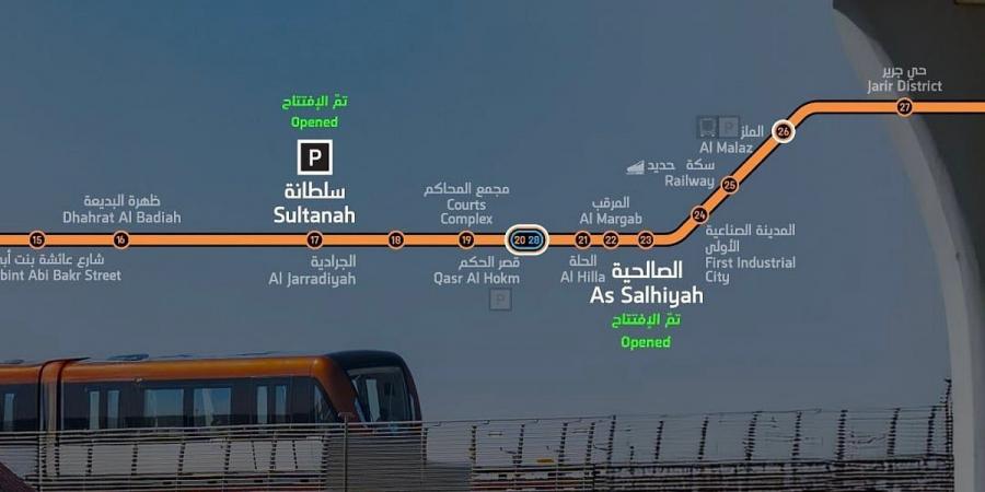 تشغيل محطتَي "الصالحية وسلطانة" على المسار البرتقالي لـ"قطار الرياض" - عرب فايف