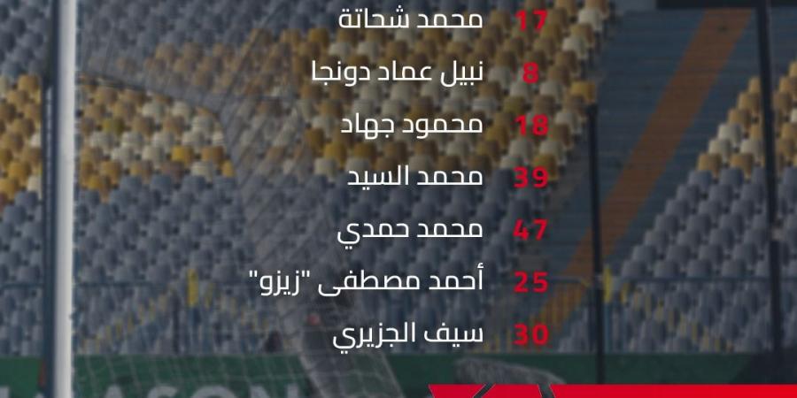 التعادل السلبي يسيطر على منتصف الشوط الأول بين الزمالك وفاركو بالدوري - عرب فايف