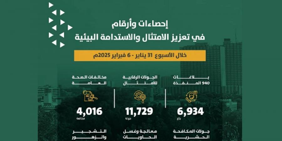 أمانة الرياض تواصل جهودها لتعزيز الامتثال والاستدامة البيئية - عرب فايف