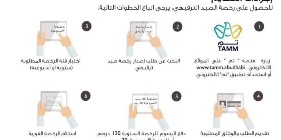 «بيئة -أبوظبي» تحرر مخالفة لصياد بقيمة 50 ألف درهم - عرب فايف