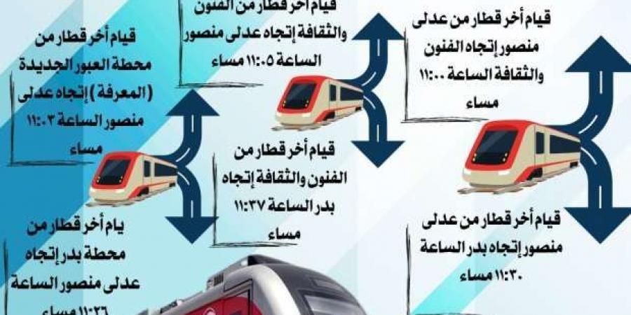 القائمة الكاملة لمواعيد مترو الأنفاق خلال شهر رمضان 2025 - عرب فايف